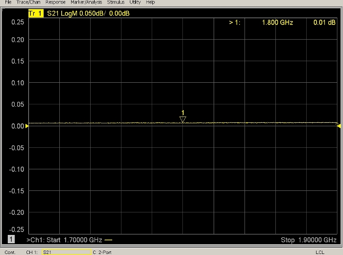 figure-representative results-5709