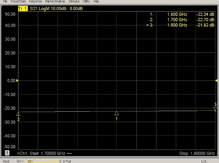 figure-representative results-8148