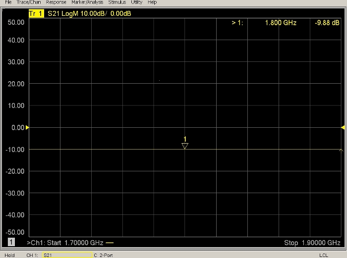 figure-representative results-8731