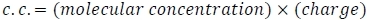 figure-protocol-1269