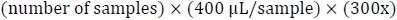 figure-protocol-3585