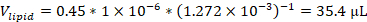 figure-protocol-4212