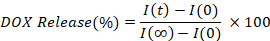 figure-protocol-6368