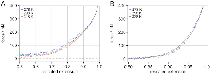 figure-representative results-11677