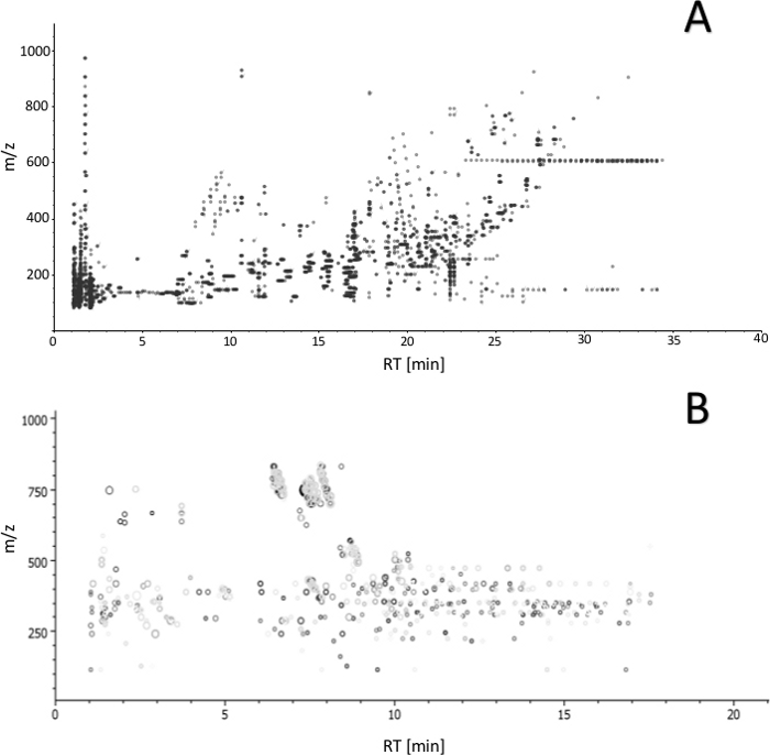 figure-representative results-3667