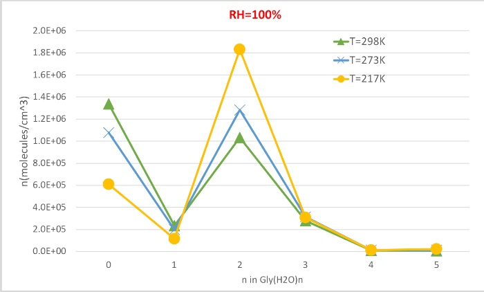 figure-representative results-11864