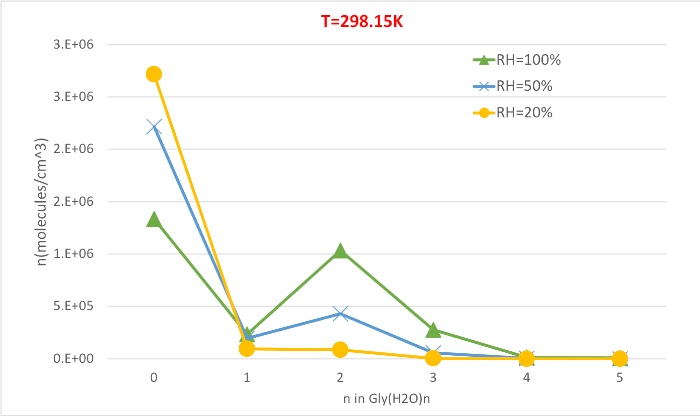 figure-representative results-12383