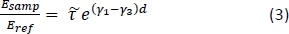 figure-protocol-16610