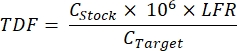 figure-protocol-3466