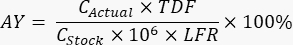 figure-protocol-5478