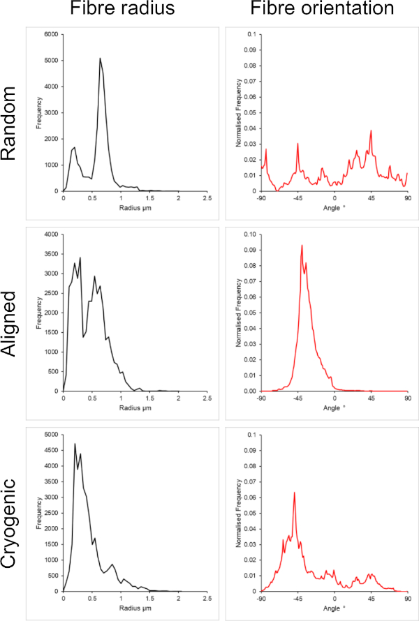 figure-representative results-2560