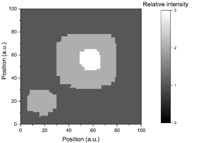 figure-representative results-2731