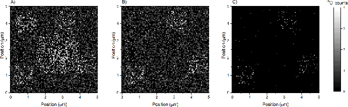 figure-representative results-3339