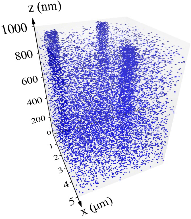 figure-representative results-5372