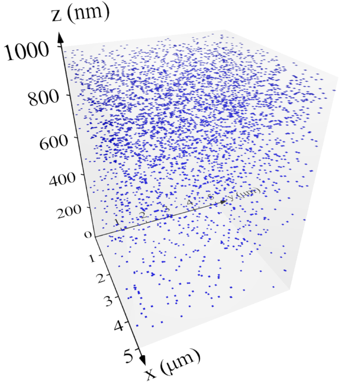 figure-representative results-5892