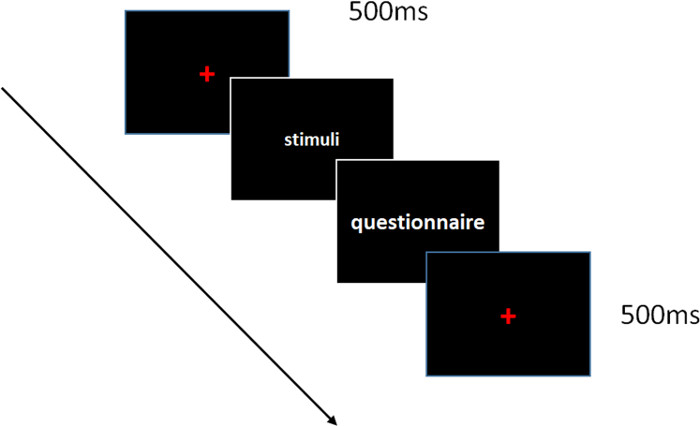 figure-protocol-5438