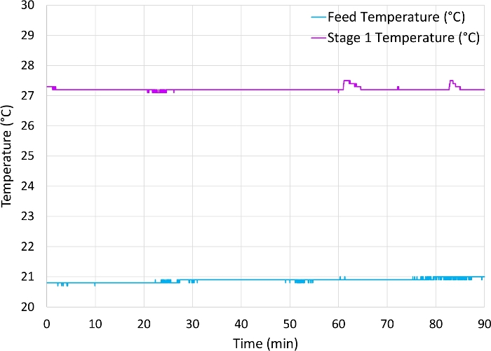 figure-representative results-9309