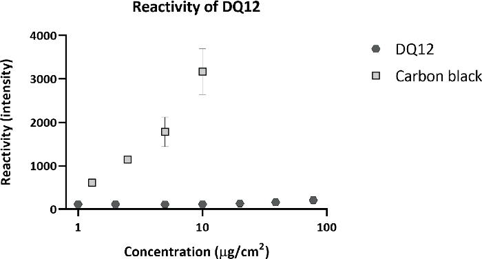 figure-representative results-10191