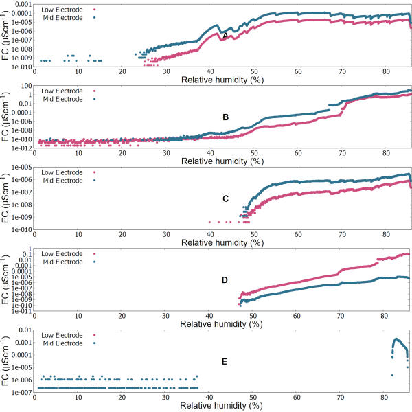 figure-representative results-2640