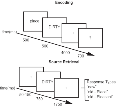 figure-protocol-5864