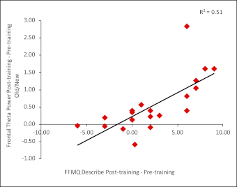 figure-representative results-8901