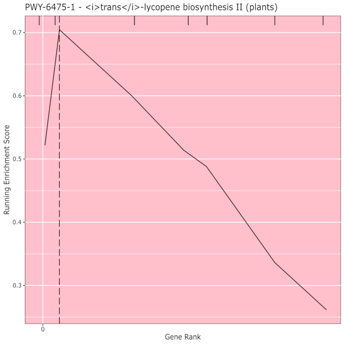 figure-representative results-3111