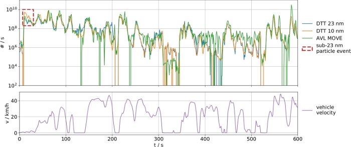 figure-representative results-5897