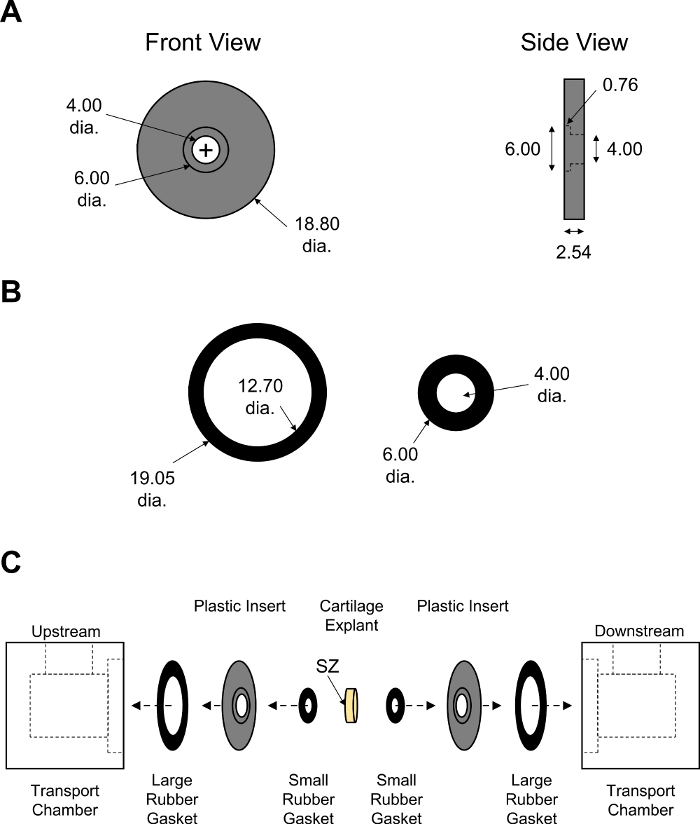 figure-protocol-14376