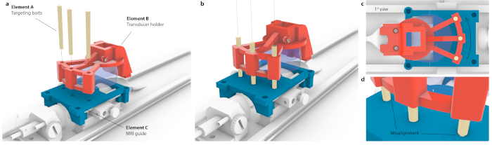 figure-representative results-5008