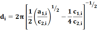 figure-protocol-14935