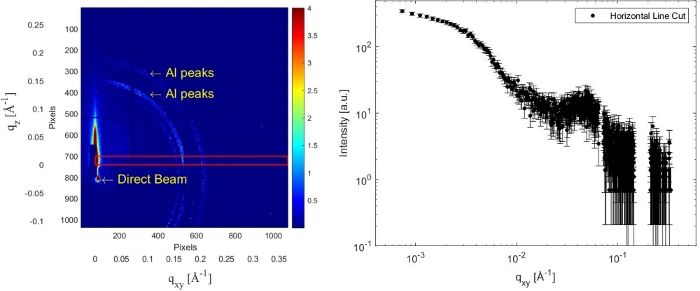 figure-representative results-12266