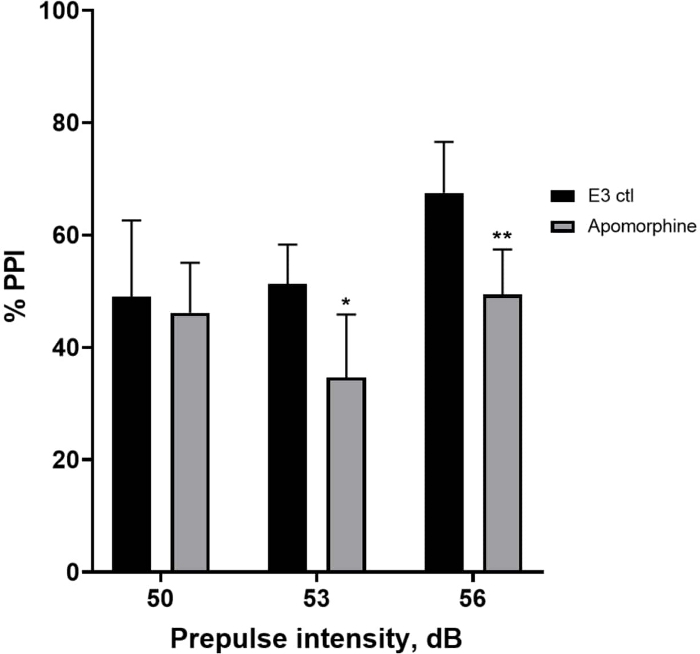 figure-representative results-8536