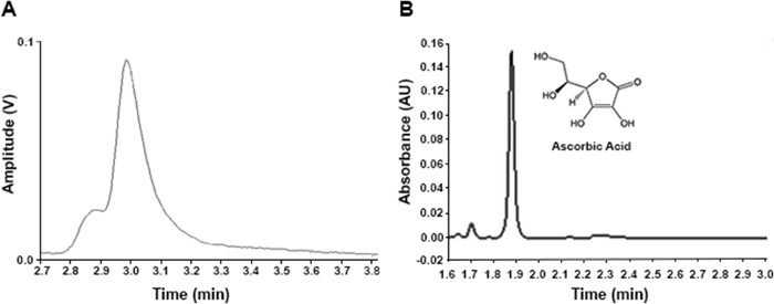 figure-representative results-1007