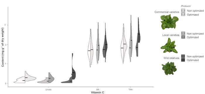 figure-representative results-2268