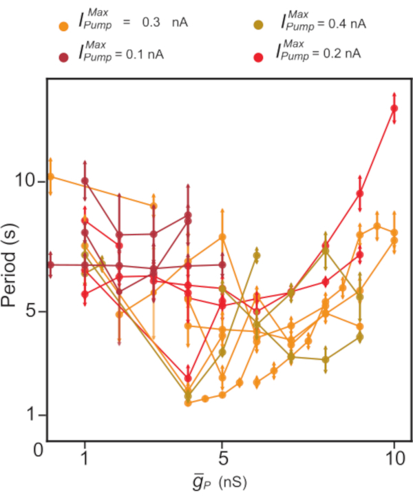 figure-results-11044