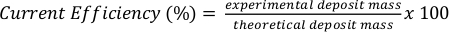 figure-protocol-8187