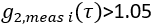 figure-protocol-7966