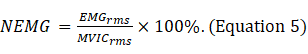 figure-protocol-12302