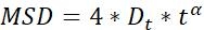 figure-protocol-13365