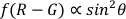 figure-protocol-10649