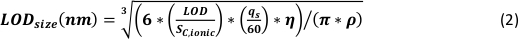 figure-protocol-21231