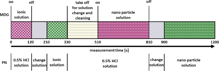 figure-protocol-18256