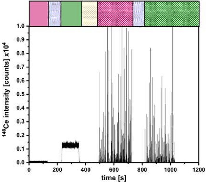 figure-representative results-1421