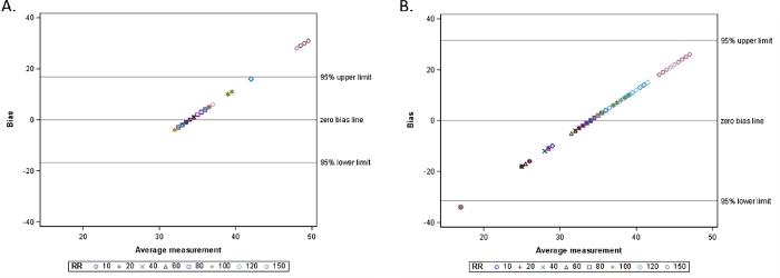 figure-representative results-9673