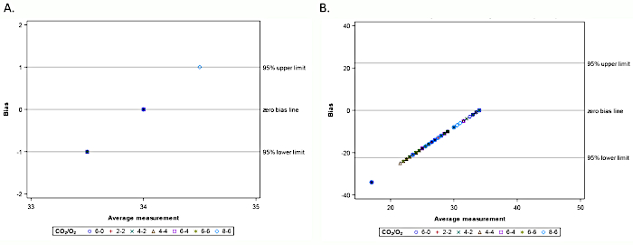 figure-representative results-11032