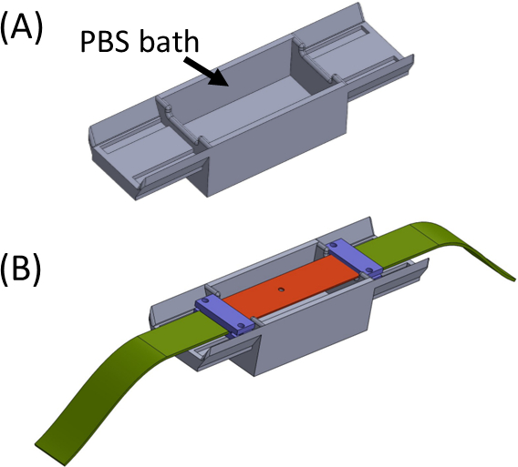 figure-protocol-8152