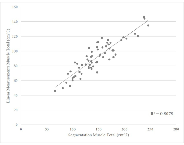 figure-representative results-9391