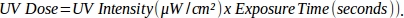 figure-protocol-3027