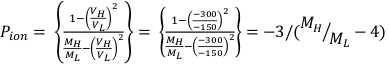 figure-protocol-3987