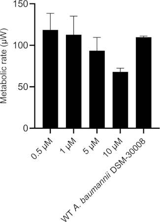 figure-results-7839